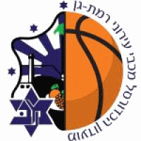 Maccabi Ironi Ramat Gan Basketbol