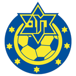 Maccabi Herzliya Nogomet